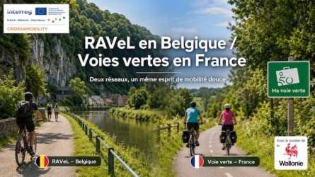 Montage comparatif montrant un RAVeL en Belgique et une voie verte en France, avec des cyclistes et des promeneurs circulant sur des chemins aménagés en pleine nature.