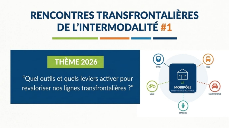 Affiche des Rencontres Transfrontalières de l'Intermodalité #1 : thème 2026 et schéma du mobipôle multimodal